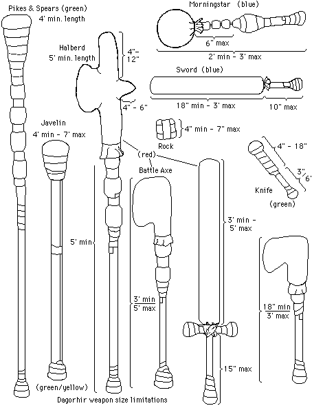 viking war weapons